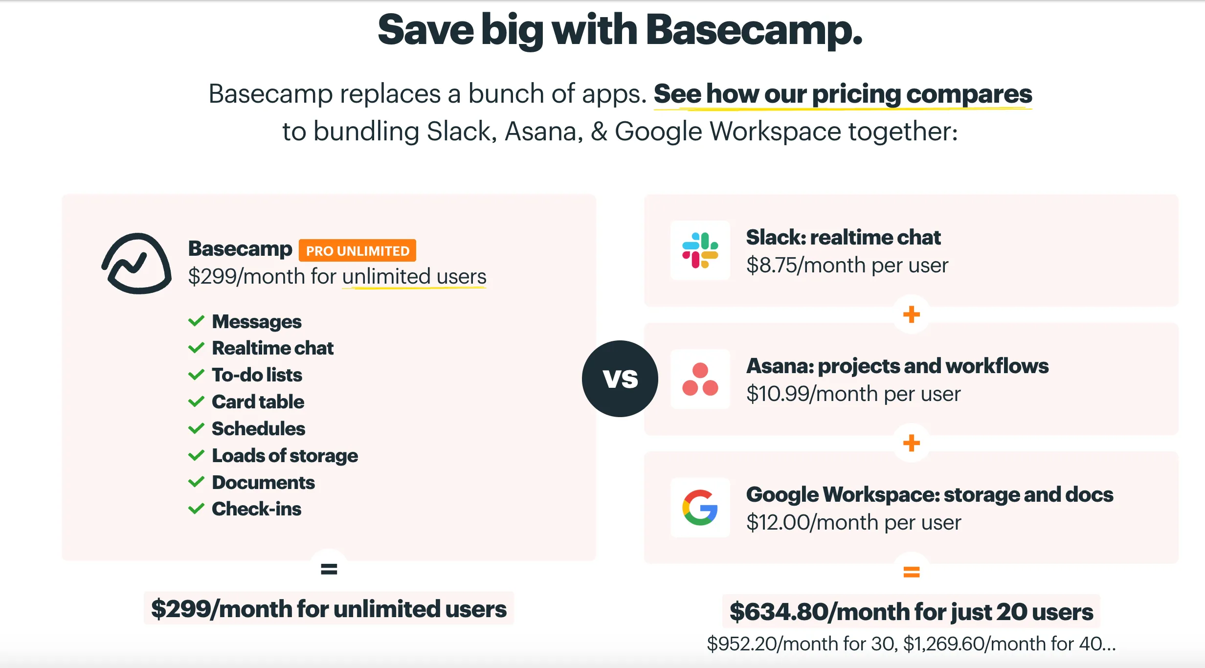 Basecamp: Do the math for them