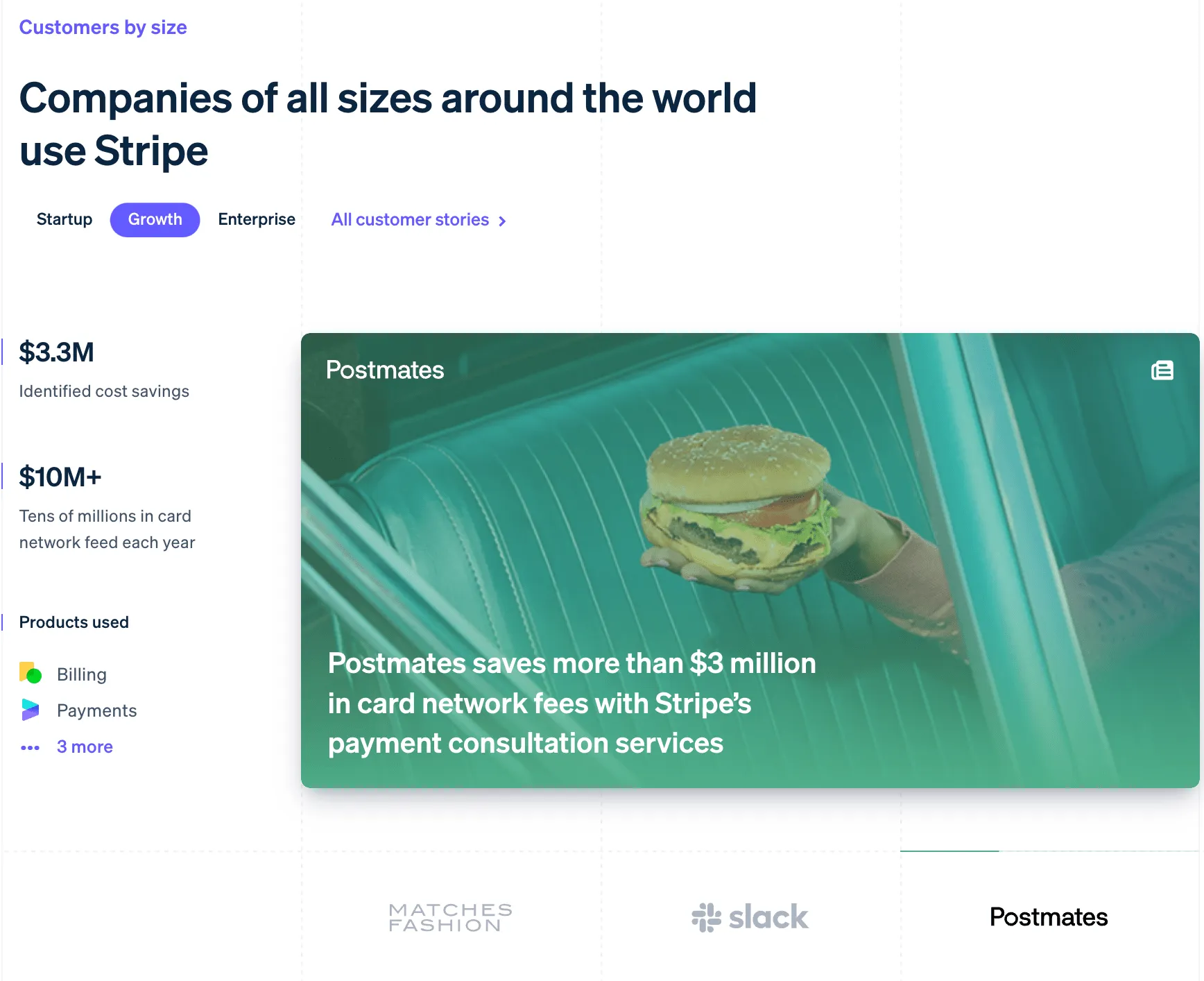 Stripe: Inviting customer profile